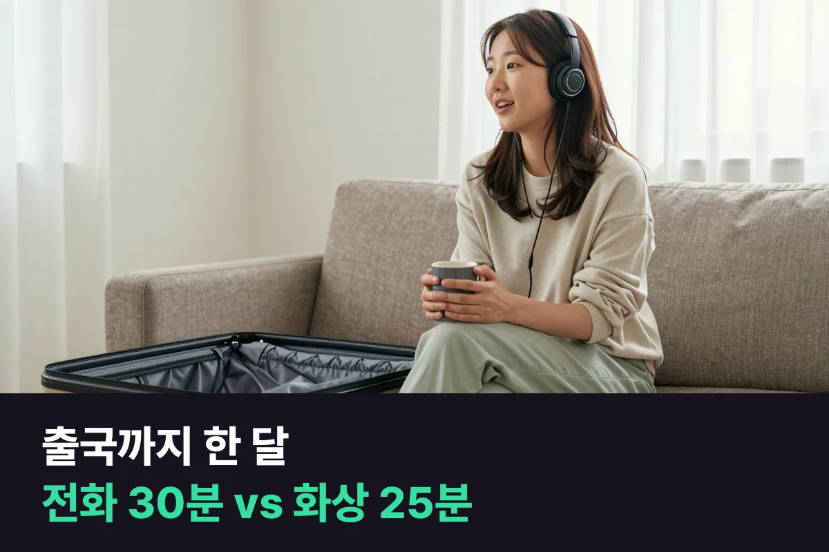 출국까지 한 달 남았다면 전화영어 30분 주5회와 화상영어 25분 주5회 중 어느 쪽이 나을까요?