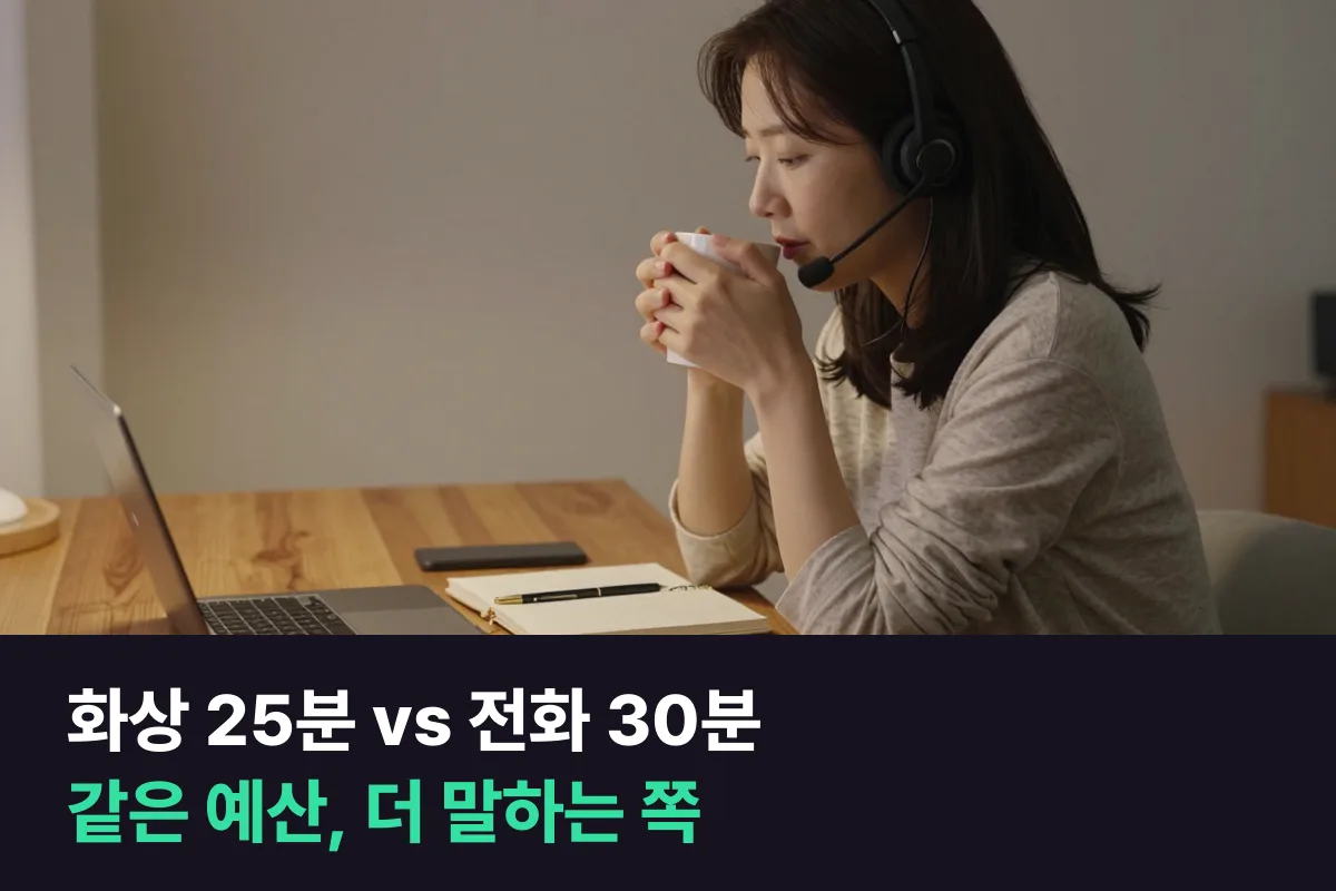 화상 25분 vs 전화 30분: 같은 예산이면 어느 쪽이 더 말하게 해 줄까요?